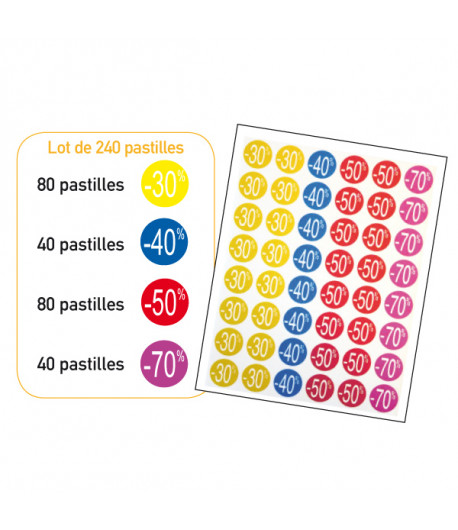 Pastilles promotionnelles - Ø 24 mm