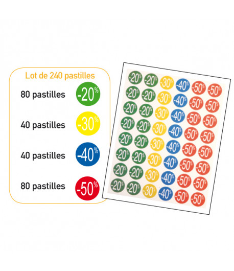 Pastilles promotionnelles - Ø 24 mm