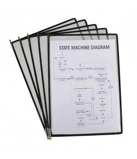 Pochettes kit mural pro - A4 - 210 x 297 mm